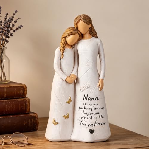 NAN ZAI NAN FANG Gifts for Nana, Gigi Birthday Gifts from Granddaughter | 5.5" Resin Hand-Painted Angel Figurine, Sentimental Nana Gigi Gift for Mother's Day,Birthday,Christmas,Grandparents Day - style: NaNa