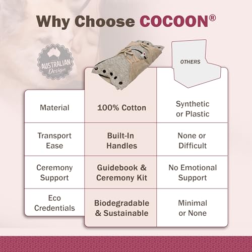 Sweet Goodbye Cocoon Pet Burial & Cremation Kit (Medium, Natural) | Premium Wool Pet Casket & Ceremony Kit for Cats & Dogs | Farewell Your Pet with Love - color: Natural, size: Medium