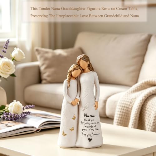 NAN ZAI NAN FANG Gifts for Nana, Gigi Birthday Gifts from Granddaughter | 5.5" Resin Hand-Painted Angel Figurine, Sentimental Nana Gigi Gift for Mother's Day,Birthday,Christmas,Grandparents Day - style: NaNa