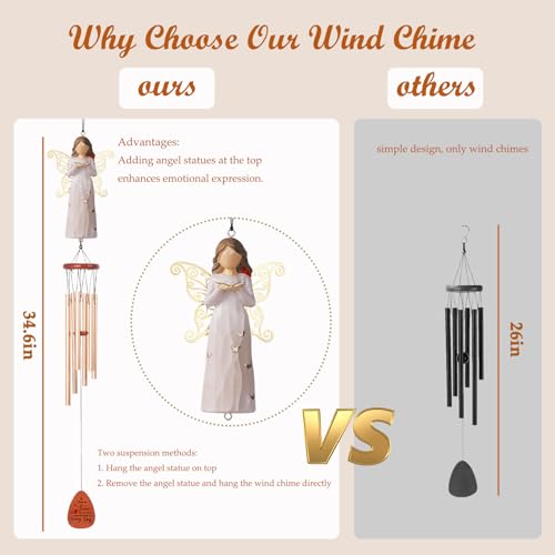 Angel Memorial Wind Chime, Sympathy Gifts for Loss of Loved One with Engraved Wood Plaque & Angel, Bereavement Condolence Remembrance Gifts for Loss of Mom Dad Friend or Family