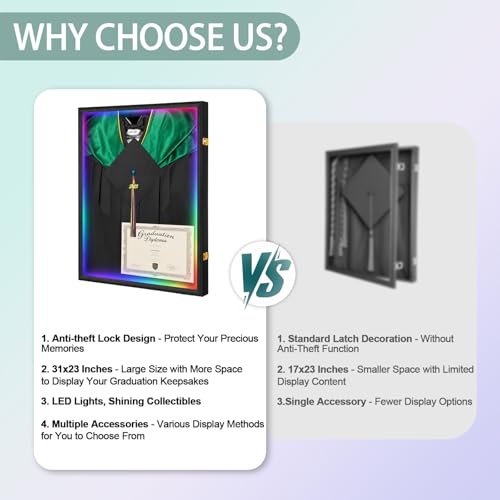 Cap and Gown Shadow Box,Lighting Wall-Mounted Display Stand, Black | Matte black wood frame, dustproof acrylic panel, lockable wall mount case, displays graduation gown,as commemorative gift - size: Large - Black - with LED