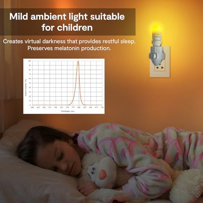 LowBlueLights Amber Night Light Plug in, 120V E12 Blue Light Free Bulb | 120V plug-in amber night light, blue light free, dim 0.5W E12 bulb for bedroom, nursery, bathroom, hallway