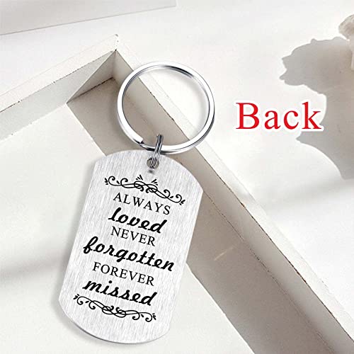 Alotozo Memorial Gifts - Sympathy Keychain for Loss of Loved One - color: Mom Memorial Gifts