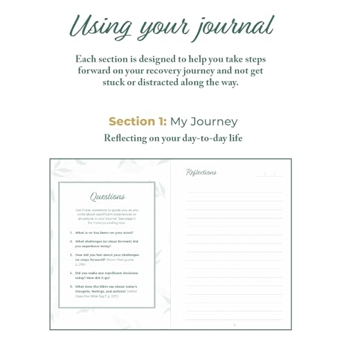 Reflections: A Guided Journal by GriefShare – A Faith-Based Journal to Process Grief, Reflect on Loss, and Find Healing Through Scripture, Prayer, and Guided Prompts for Emotional and Spiritual Support