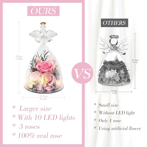 Casaido Mothers Day Rose Gifts for Women, 7" Pink Preserved Roses Flowers in Glass Angel Figurine, Birthday Gift for Mom Wife Grandma, Eternal Rose for Valentines Christmas Anniversary - color: Pink