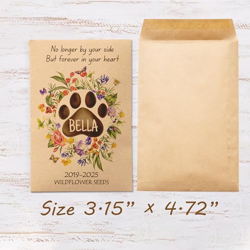 Custom Garden Memorial Gift Box - Celebration of Life Funeral Favors for Guests - Cat Dog Lover Memorial Seed Favors - Prefilled Seed Packets - Ready to Give - Pack of 50