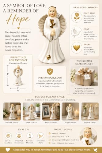 Memorial Angel Figurine with Dove & Gold Rose – Sympathy Gift for Loss of Loved One, Bereavement Angel Keepsake, Remembrance Gift for Grieving Family or Friend, Porcelain Statue, 4 Inch