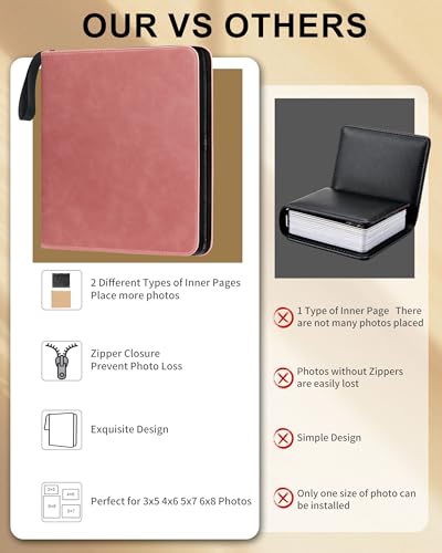Leather Photo Album 4x6 200 Photos, DIY Scrapbook with 50 Sheets and 20 Blank Kraft Sheets, Travel Souvenir Diary Photo Book for Family Wedding Baby and Holiday Pictures - color: Pink