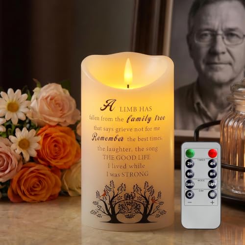 Homemory 4x7 Flameless Memorial Candle Sympathy Gifts for Loss of Loved One | Real Wax LED Candle with Remote Timer, Realistic Flickering Flame and Long Battery Life for Funeral and Family Remembrance - color: In Memory of Loved Ones
