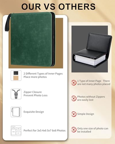 Leather Photo Album 4x6 200 Photos, DIY Scrapbook with 50 Sheets and 20 Blank Kraft Sheets, Travel Souvenir Diary Photo Book for Family Wedding Baby and Holiday Pictures - color: Green