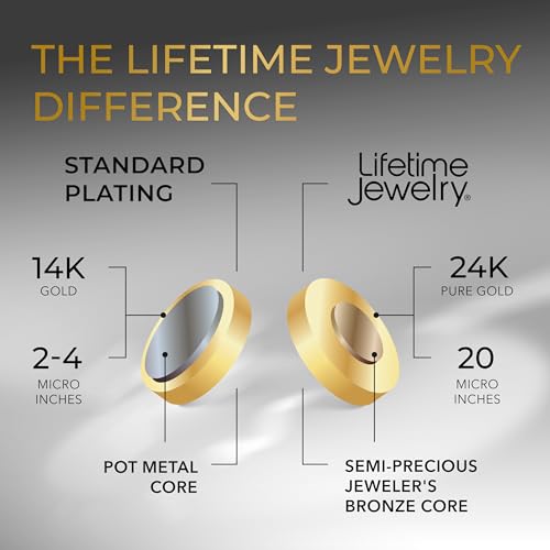 LIFETIME JEWELRY Antique Heart Locket Necklace for Women & Girls That Holds Pictures – 10X Thicker Real 24K Gold Plated Charm – Made in USA with Lifetime Replacement - style: Big White Gold Locket NO Chain