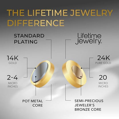 LIFETIME JEWELRY Antique Heart Locket Necklace for Women & Girls That Holds Pictures – 10X Thicker Real 24K Gold Plated Charm – Made in USA with Lifetime Replacement - style: Big White Gold Locket with Chain
