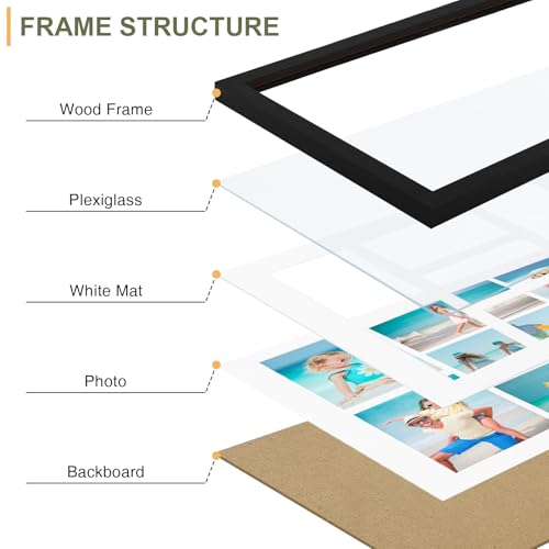Vittanly 15x17 Collage Picture Frame, Displays 7Pcs 4x6 Pictures, Black - color: Black, size: 15x17