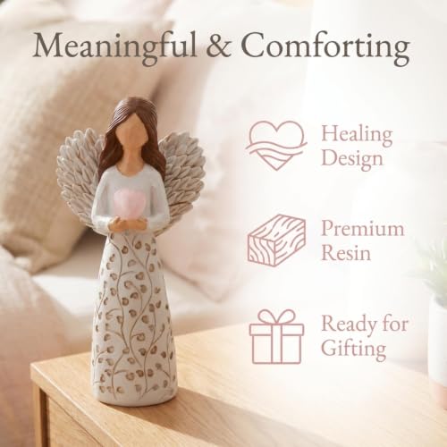 5.9" Sympathy Angel Figurine Remembrance Gift for Loss of Loved One - color: White02