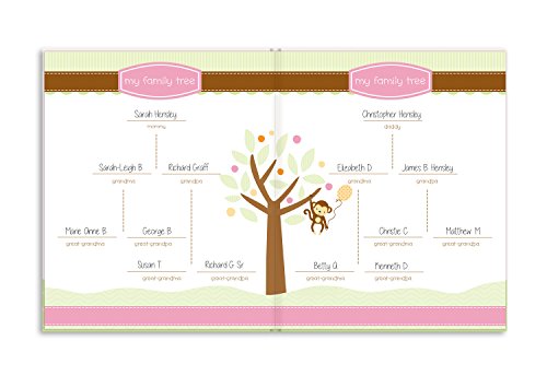 Lil' Peach Safari Train Baby Memory Book Photo Journal, Baby’s First Year Babybook Keepsake, Gender-Neutral Gift, Pink - style: Pink Safari