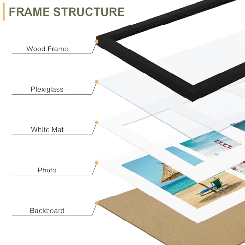 Vittanly 8x20 Collage Picture Frame, Displays 4Pcs 4x6 Pictures, Black - color: Black, size: 8x20