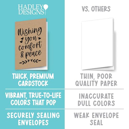 Hadley Designs Sympathy Cards with Envelopes - 24 Bereavement Cards for Loss of Loved One, I'm Sorry for Your Loss Card Bulk, Blank Condolence Card With Envelopes, Thinking of You Heartfelt Sympathies - style: Kraft Black 24 pcs