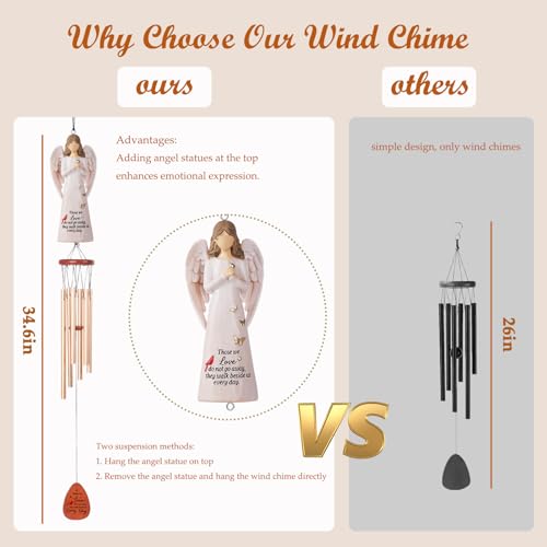 Angel Memorial Wind Chimes, Memorial Sympathy Wind Chime Gifts for Loss of Loved One, Healing Gifts for Grieving Friend or Family, in Memory of Mother Father Brother Sister