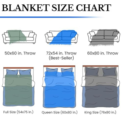 Pure Country Weavers I Am The Gentle Breeze Upon Your Face Blanket Flowers - Sympathy Bereavement Gift Tapestry Throw Woven from Cotton - Made in the USA (72x54) - color: Breeze Flowers, size: 72" x 54"