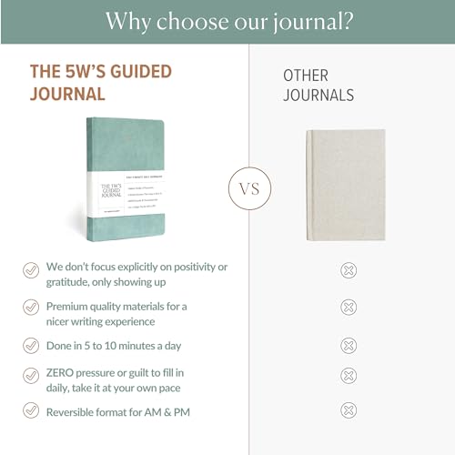 Quick & Easy Daily Guided Journal for Women | Low Pressure Self-Care and Wellness Journal with Prompts – 2 Sided AM & PM Entries and Brain Dump | Anxiety Relief Item & ADHD Friendly Gift - The 5W's Guided Journal - color: Duck Egg Blue