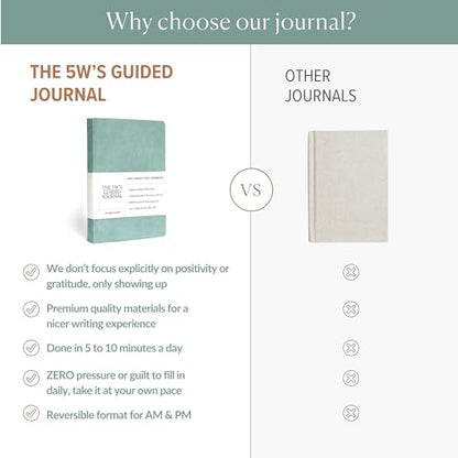 Quick & Easy Daily Guided Journal for Women | Low Pressure Self-Care and Wellness Journal with Prompts – 2 Sided AM & PM Entries and Brain Dump | Anxiety Relief Item & ADHD Friendly Gift - The 5W's Guided Journal - color: Duck Egg Blue