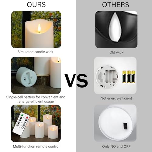 Nimiko Flameless Candles with Remote, Battery Operated Flickering Flameless Candles, LED Candles with Timer 2/4/6/8H, with Realistic LED Candles Set of 9 (D3 x H 3" 4" 5" 6" 7") (White) - color: White