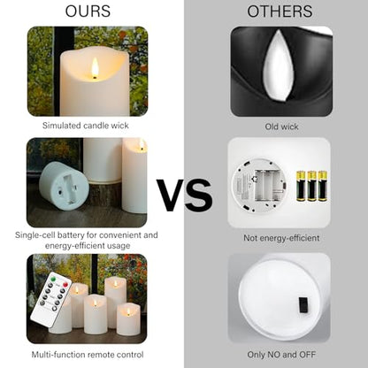Nimiko Flameless Candles with Remote, Battery Operated Flickering Flameless Candles, LED Candles with Timer 2/4/6/8H, with Realistic LED Candles Set of 9 (D3 x H 3" 4" 5" 6" 7") (White) - color: White