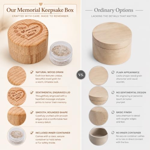Pet Cremation Urn for Dog Cat Ashes Small Natural Wooden Keepsake with Laser Engraved Paw Print Inner Container Mini Memorial Box Rainbow Bridge Bereavement Gift