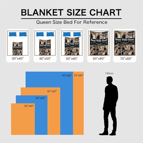 Newcos Customized Picture and Text Blankets Personalized 9 Photos Best Wife Ever Throw Blankets for Adult Father Mother Custom Gift Blanket for Birthday Christmas Valentines Meaningful Day - color: Pattern 11