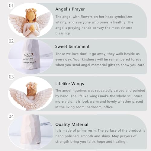 Sympathy Gifts for Loss of Loved One, Loss of Father Mother Sympathy Gift | 5.12" Resin Angel Figurine - Sympathy Gift, Memorial Gifts for Loss of Mom Dad Sister Grandma Grandpa, Bereavement Gifts - color: Sympathy-figurine