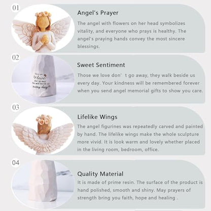 Sympathy Gifts for Loss of Loved One, Loss of Father Mother Sympathy Gift - color: Sympathy-figurine