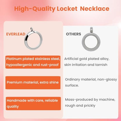 EVERLEAD Locket Necklace, DIY Floating Round Locket Pendant, Living Floating Memory Necklace for Women Friendship Necklace Memory Nostalgic - style: 30mm screw