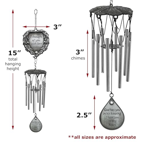 Sympathy Memorial Wind Chime & Photo Ornament Gift Set – “I Thought of You with Love Today” Engraved Chime – Angel Wings “in Loving Memory” Picture Ornament -2” Photo – Bereavement & Funeral Gift