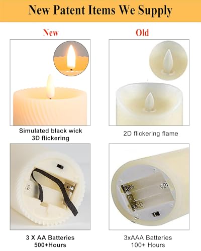 Flickering Flameless Candle with Remote, Real Wax Battery Operated Candles - color: Ivory(Twill)