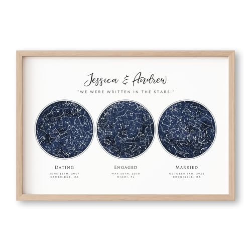 BlissfulMelodyDesign Custom Star Sky Map Print, Navy Watercolor Texture Zodiac Constellation, Wedding Anniversary Birthday Newborn Gift, Wall Art Prints (Three Circles) - style: Three Circles