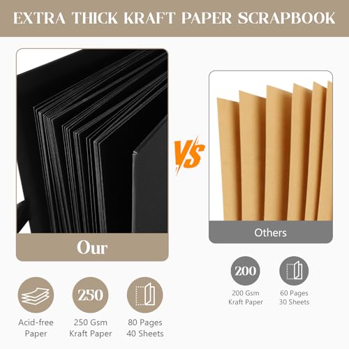 INNOCHEER Photo Album - Self Adhesive 80 Black Pages, Large Scrapbook Wedding Guest Book for DIY Anniversary Travel Memory Scrapbooking (Black 8X12) - color: Black 8X12