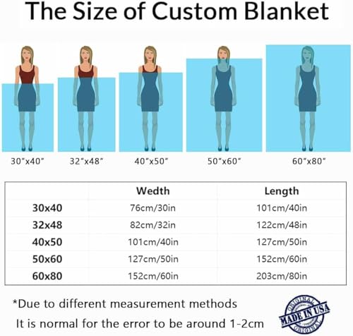 D-Story Custom Blanket Fathers Day Personalized Gifts for Dad Customized Blankets and Throws with Photos Text Fleece Picture Blanket Birthday Gifts from Daughter Son Wife Dad 06 - color: Dad 06