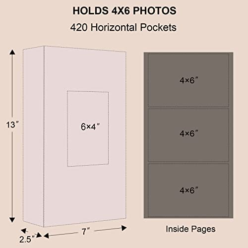 Vienrose 4x6 Photo Album,420 Pockets,Linen Cover with Window,Grass Green | Linen Hardcover, Slip In Photo Book, Family Memory Album, Travel Keepsake - color: Grassgreen, size: 420 Pocket