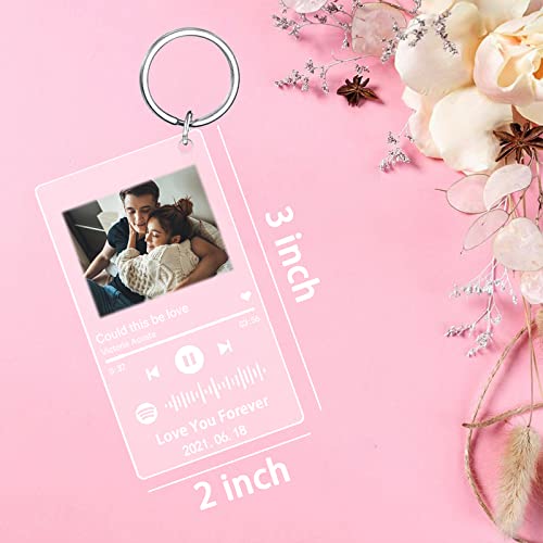 Double Sided Custom Keychain With Picture Alloy Color Printing Personalized Photo Keychain Customizable Text Gifts - color: D-mucic