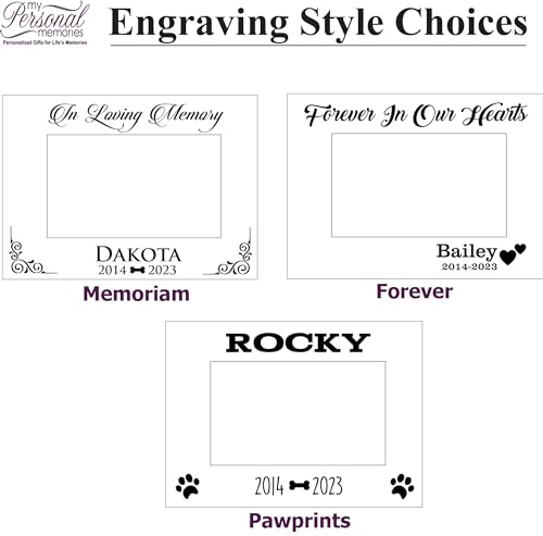 My Personal Memories Custom Personalized Dog Loss Memorial Pet Remembrance Picture Frame (Red) - color: Red