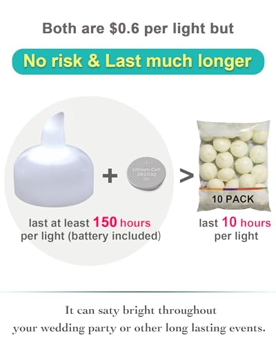 12 Pack Flameless Outdoor Waterproof LED Floating Tea Lights - color: Floating Tea Lights White Flickering