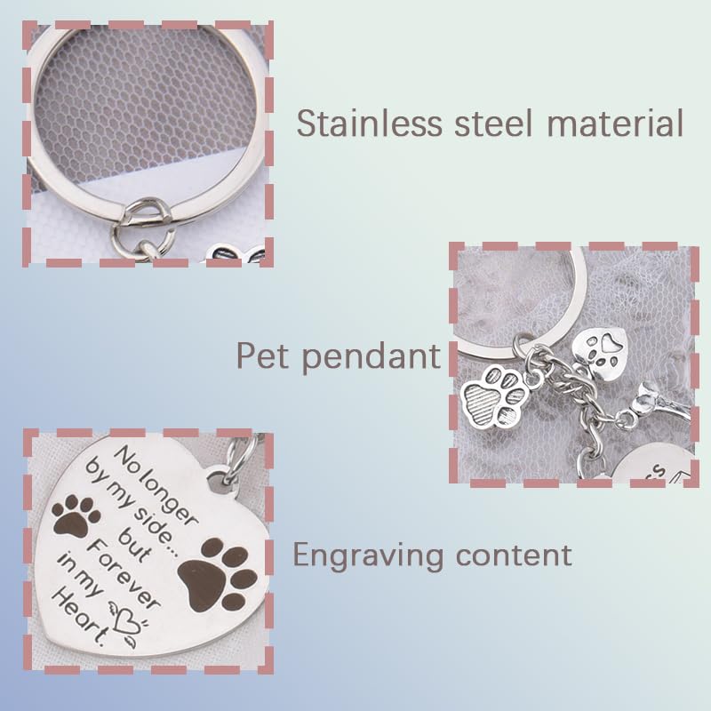Dog Memorial Gifts for Loss of Dog Keychain Sympathy Gift for Women Men Puppy Remembrance Gift for Dog Lover - style: No Longer Dog