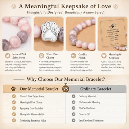 Pink Gray Stone Bead Pet Memorial Bracelet | Paw Print Charm | Dog Cat Loss Rainbow Bridge In Loving Memory Sympathy Gift | Keepsake Jewelry for Dog Mom Cat Mom with Sympathy Card