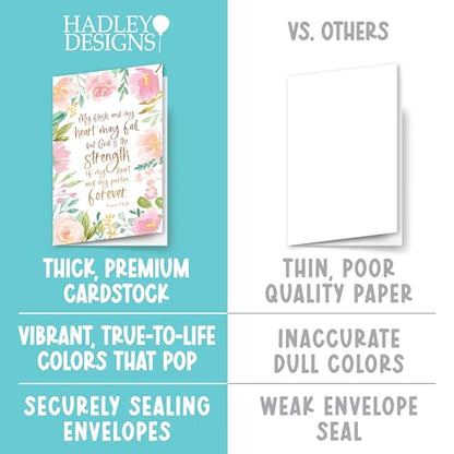 Hadley Designs Religious Sympathy Cards With Envelopes - 54 Christian Sympathy Cards Bulk, Bereavement Card Religious, Christian Sorry For Your Loss Card, Thinking Of You Heartfelt Condolences - style: Floral Pink Blush 54 pcs
