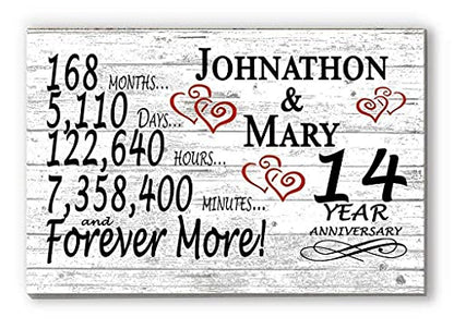 Personalized 14 Year Anniversary Sign Gift 14th Wedding Anniversary Present For Couple Days Minutes Years - Solid Wood - 16.5in x 10.5in x .75in (14 Year) - color: 14 Year