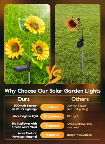 Brightown Solar Garden Lights, 4 Pack Sunflowers Flower Lights Waterproof - color: Sunflowers
