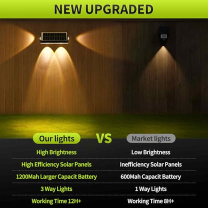 6 Pack 3-Way Solar Fence Lights Outdoor Warm White Cool White | 3-way Solar Deck Lights, Fence Light, 3CCT, IP65 Waterproof, for Outside Stairs Backyard