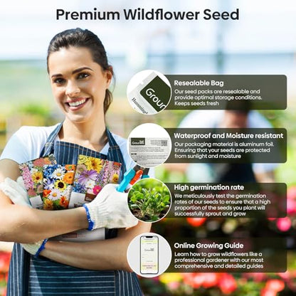 Groundio 25,000+ Wildflower Seeds Mix 1 Oz, 24 Varieties Perennial & Annual Seeds for Hummingbirds and Butterflies, High Germination Flower Seeds Throw and Grow to Plant Outside, No Filler