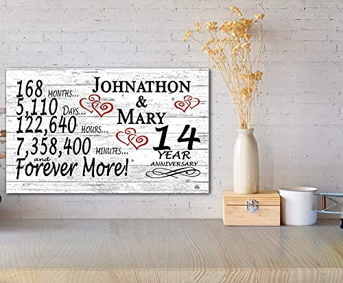 Personalized 14 Year Anniversary Sign Gift 14th Wedding Anniversary Present For Couple Days Minutes Years - Solid Wood - 16.5in x 10.5in x .75in (14 Year) - color: 14 Year