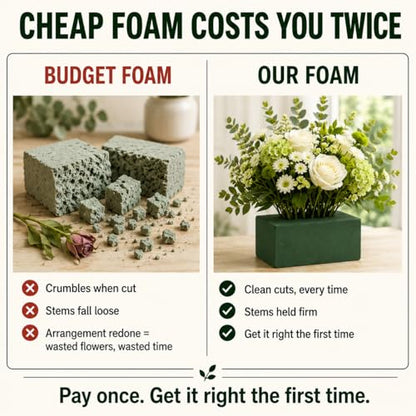 Florables Wet Floral Foam Blocks (5.5" L x 3.1" W x 1.7" H, Pack of 8) – Green Foam for Flower Arrangements, Floral Foam Base & Bouquet Foam for Fresh Flowers, Wedding Flower Arranging Supplies - size: Small Pack of 8